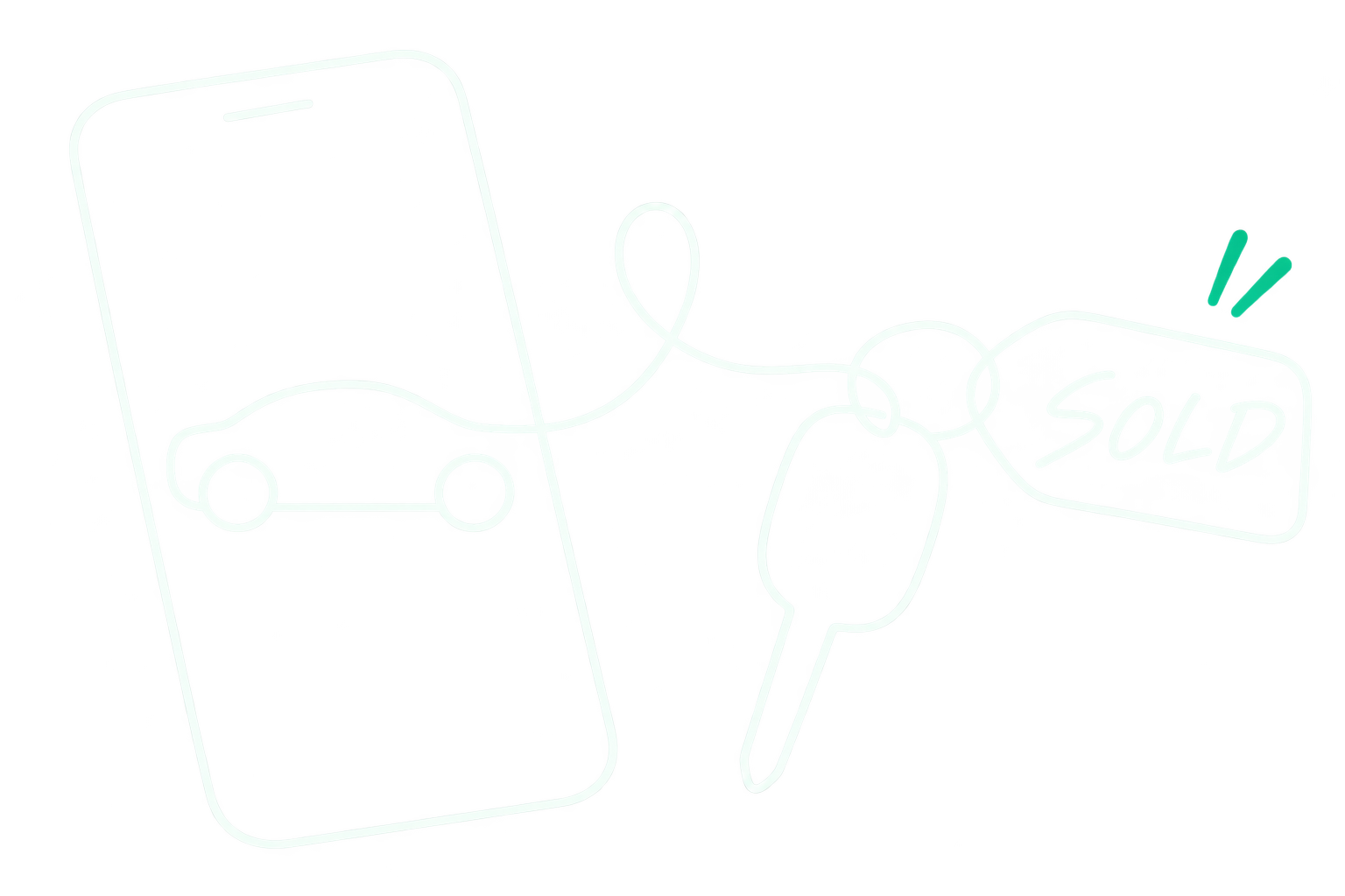 A flowing line connects a phone listing to a car key and SOLD tag